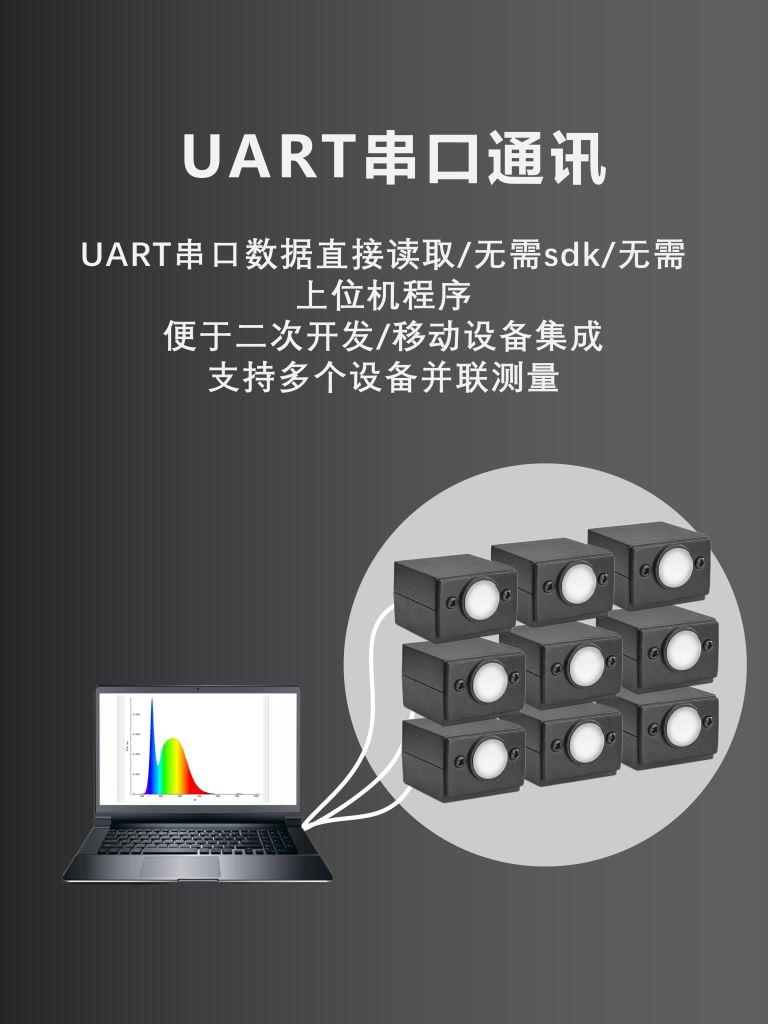 详细参数图