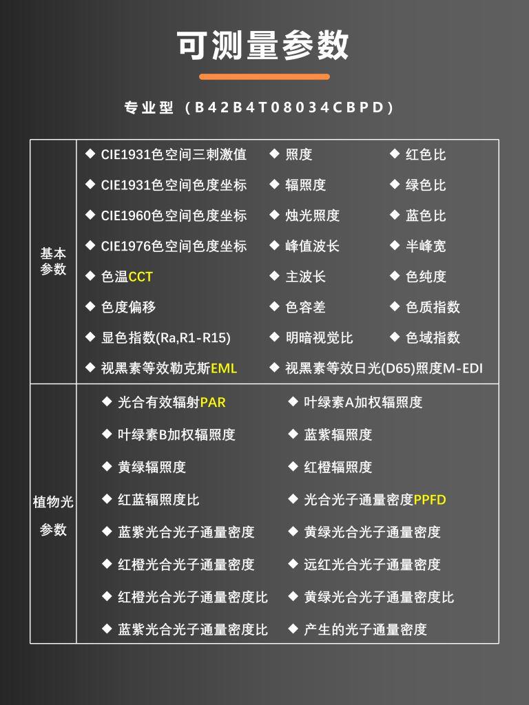 详细参数图