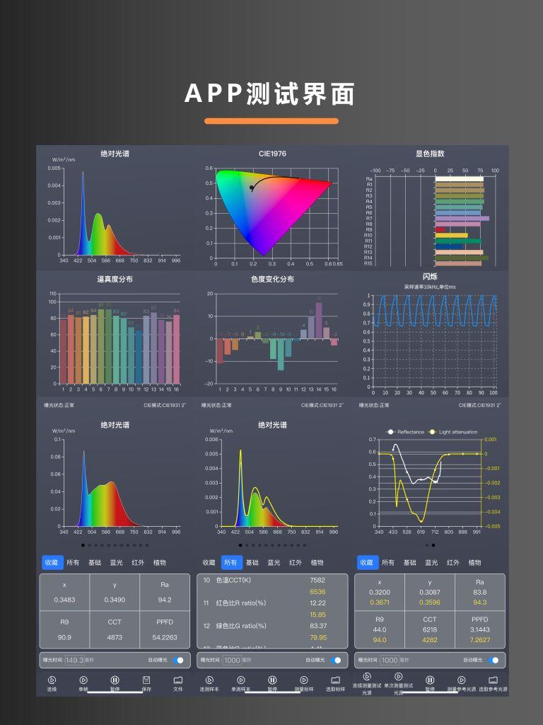 详细参数图