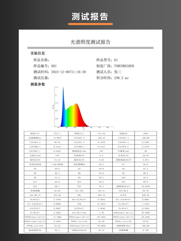 详细参数图