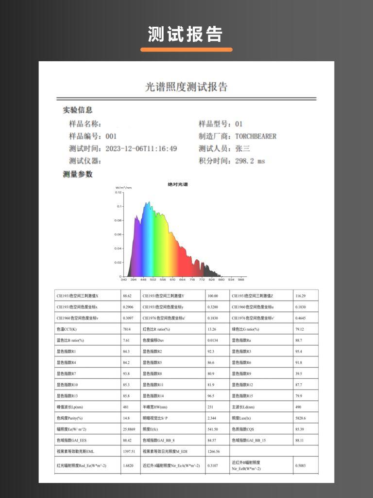 详细参数图