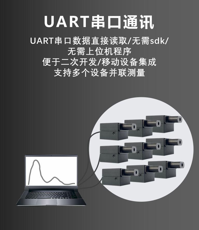 详细参数图