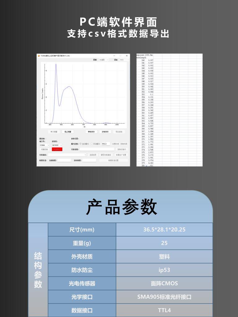 详细参数图