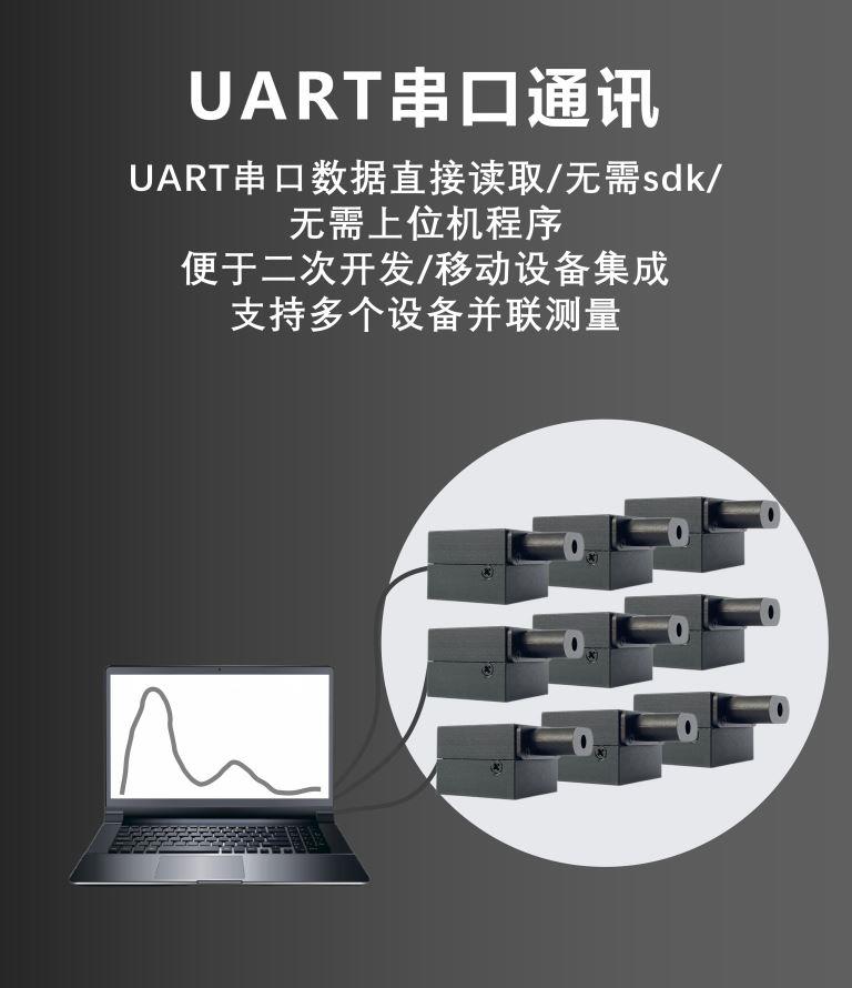 详细参数图