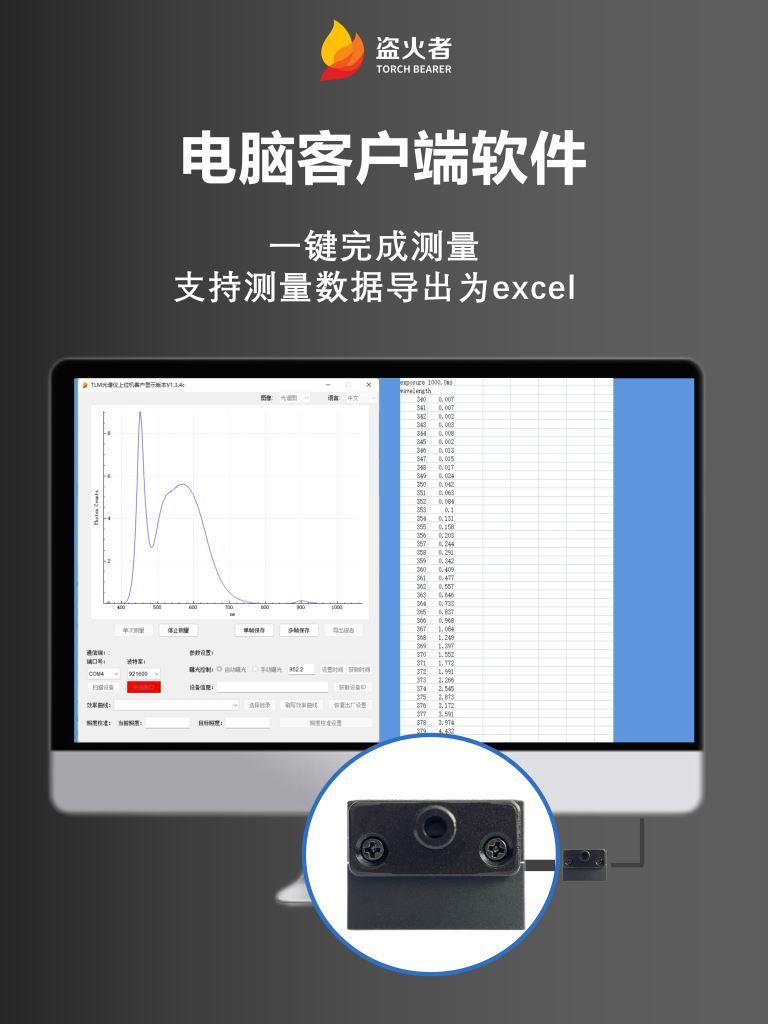 详细参数图