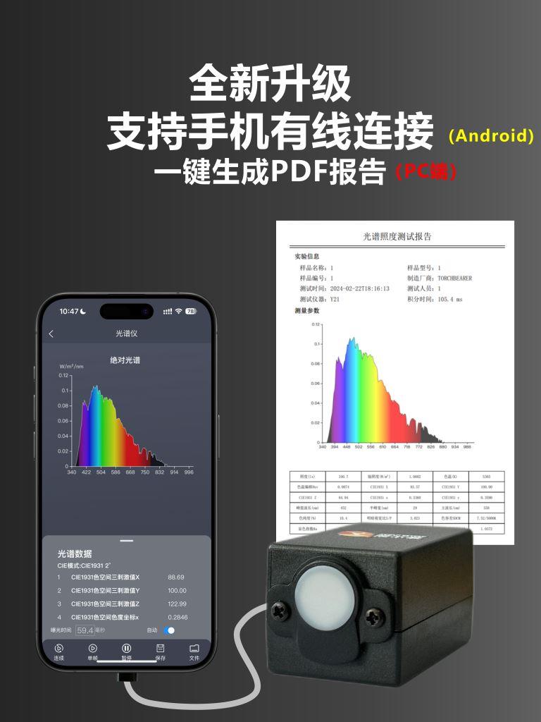 详细参数图