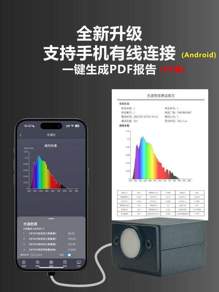 详细参数图